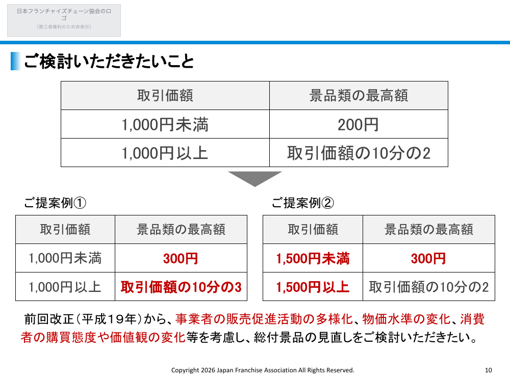 ご検討いただきたいこと