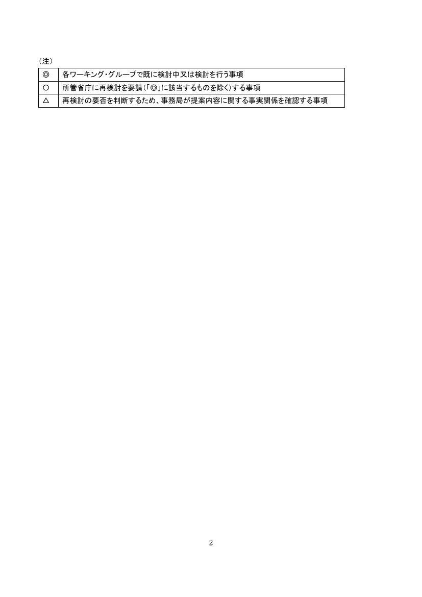 p.29