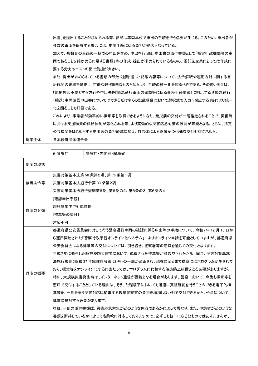 警察行政手続オンライン化システムによる緊急通行車両のオンライン申請 資料スライド
