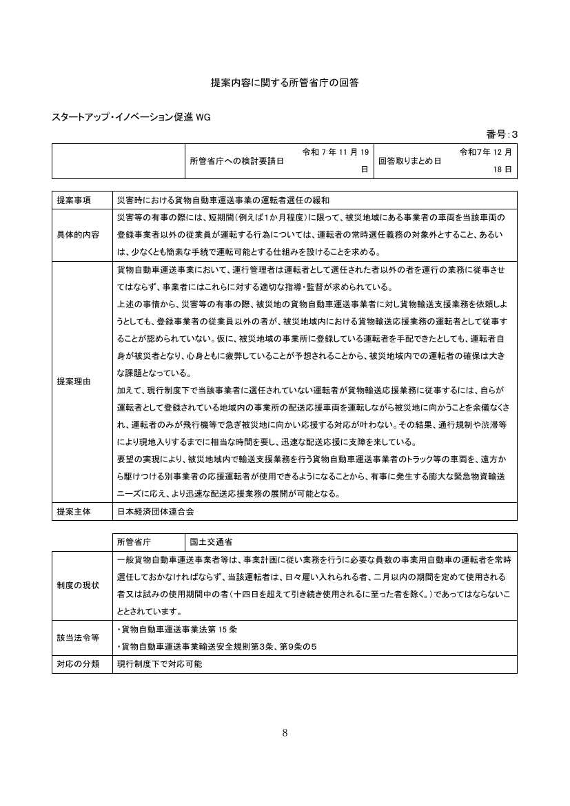 提案内容に関する所管省庁の回答