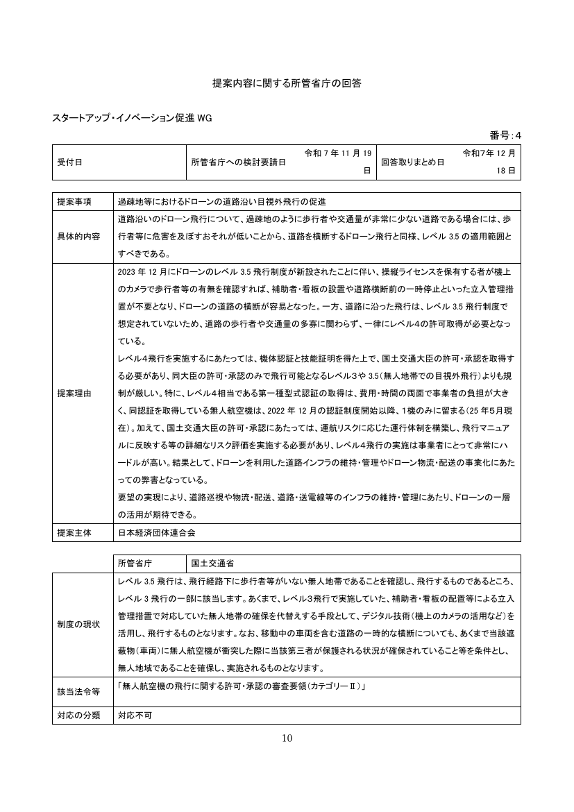 p.37