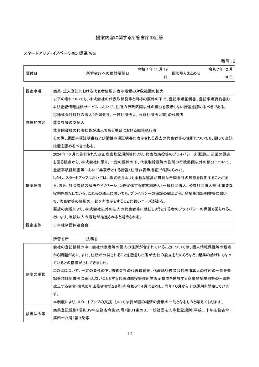 代表者住所非表示措置の対象法人・対象者の拡大 該当資料スライド 1枚目