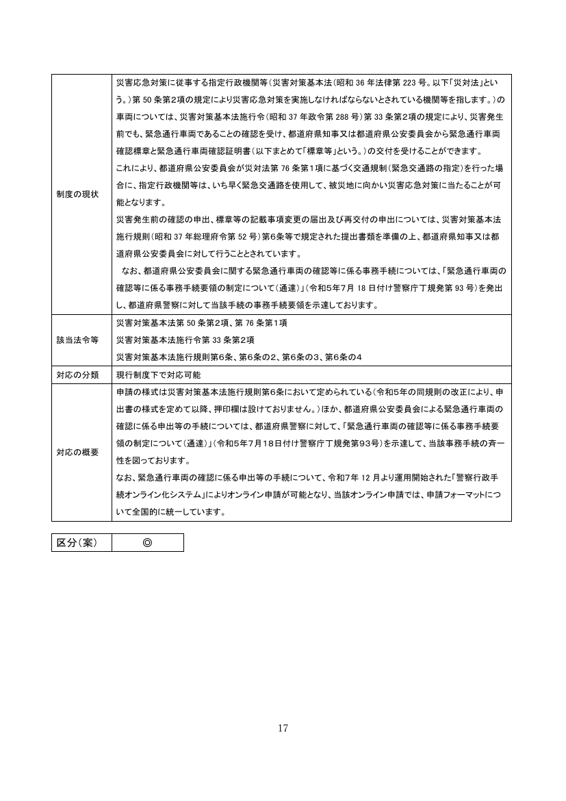 警察行政手続オンライン化システムによる緊急通行車両のオンライン申請 該当資料スライド 5枚目