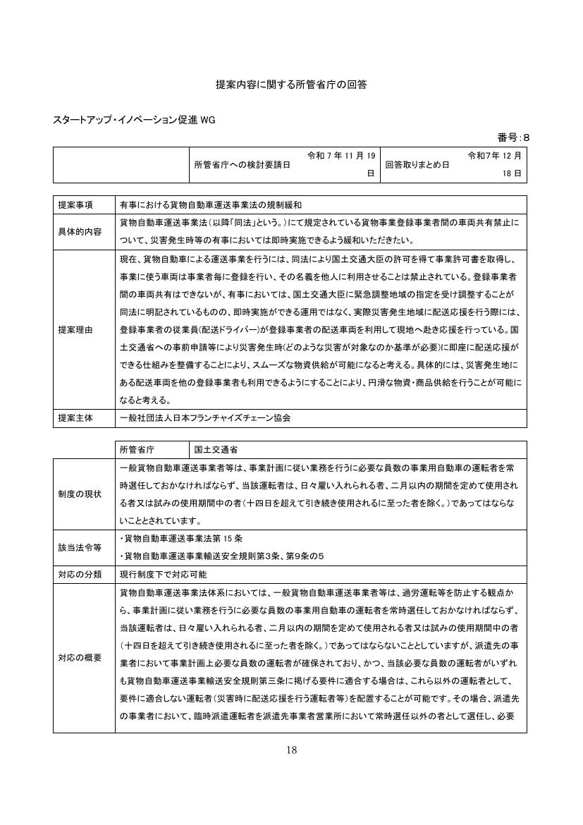提案内容に関する所管省庁の回答