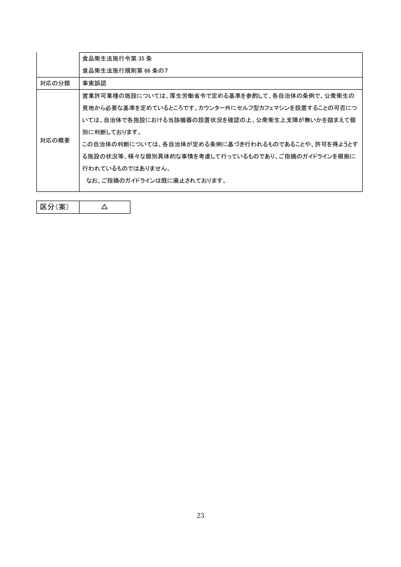 p.50