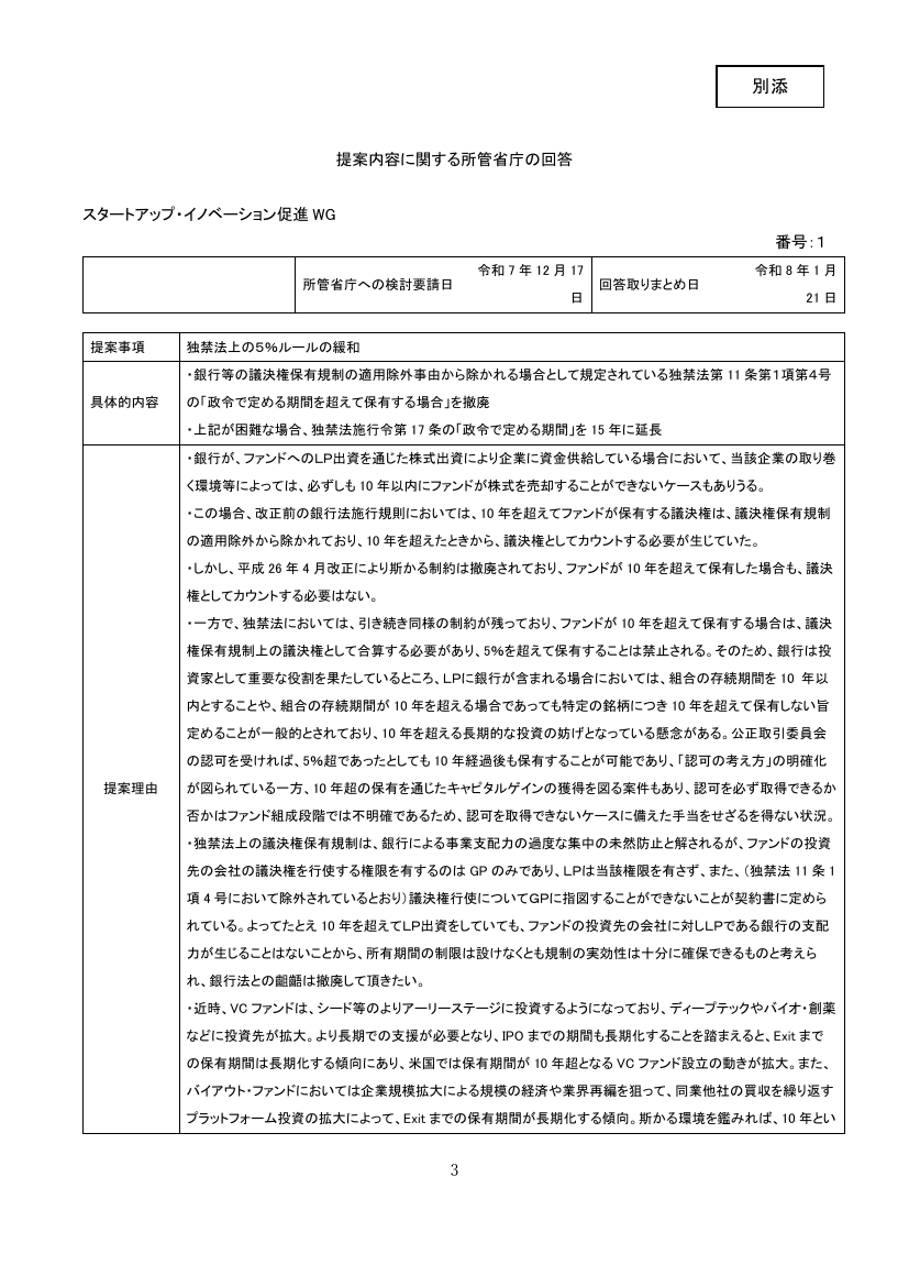 第15回 少額募集制度の開示簡素化 資料スライド 4枚目