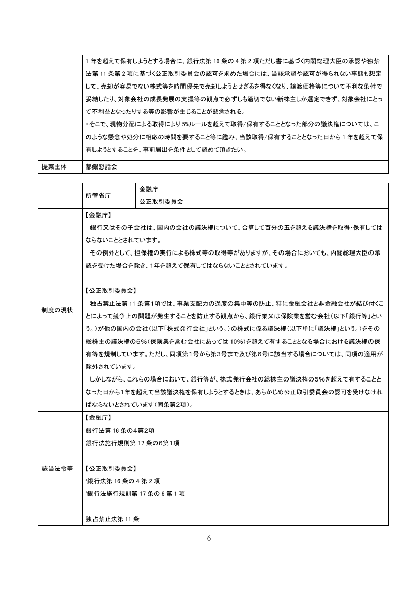 第15回 少額募集制度の開示簡素化 資料スライド 7枚目
