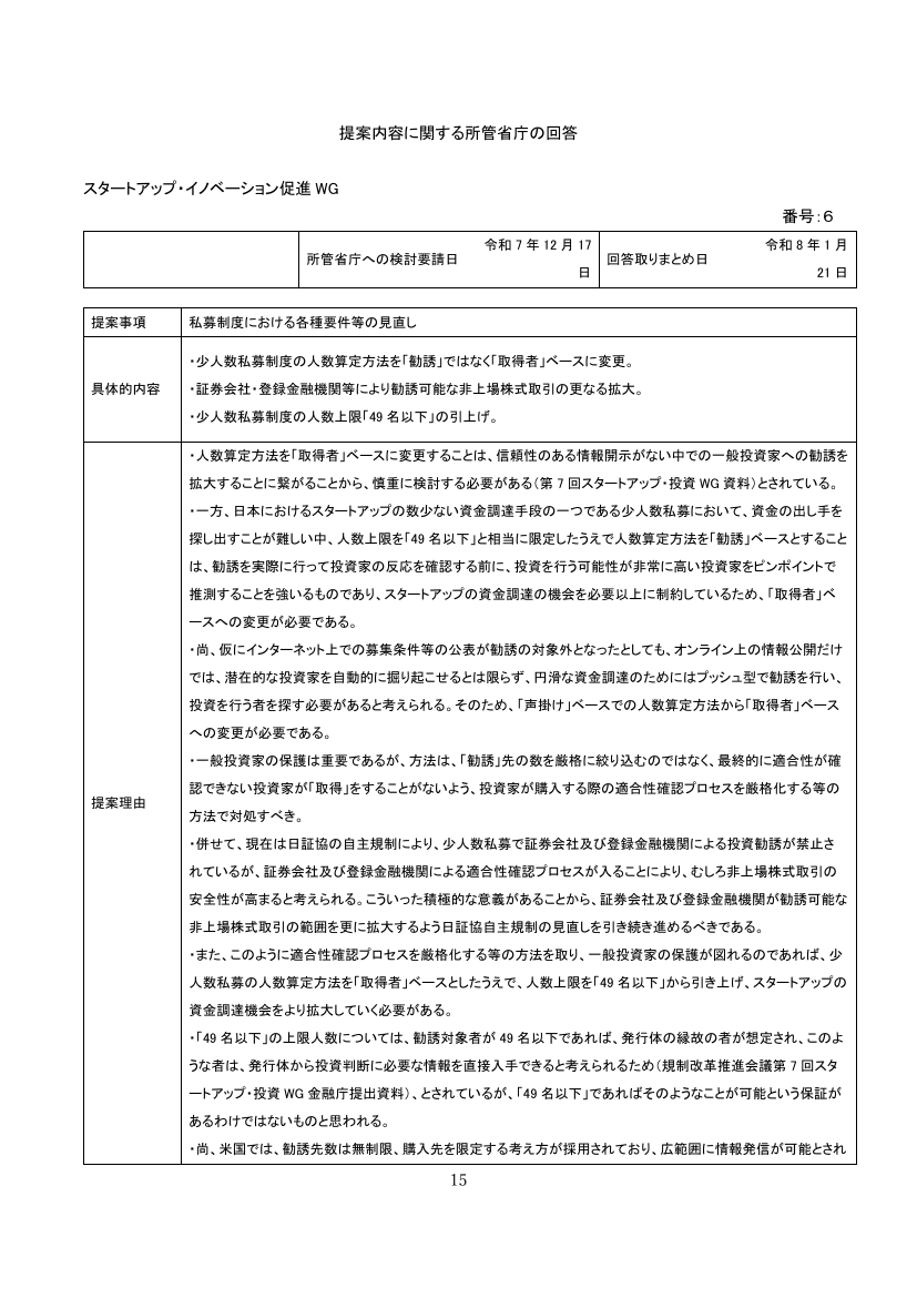 特定投資家私募の勧誘対象への潜在的特定投資家の追加 該当資料スライド 1枚目