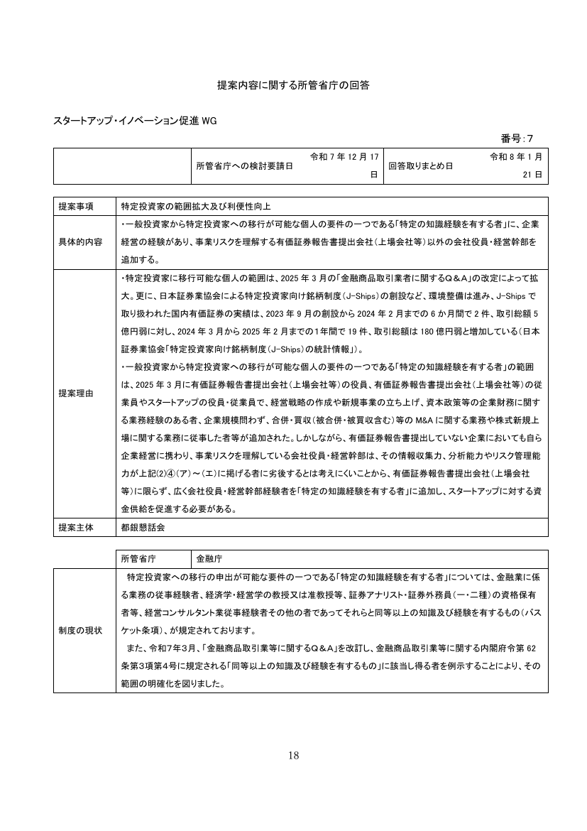 特定投資家向け銘柄制度（J-Ships） 資料スライド