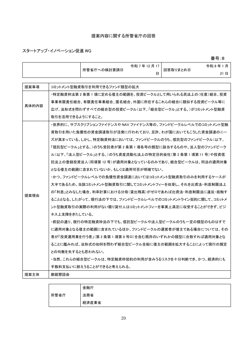 特定融資枠法における借主の範囲の拡大 該当資料スライド 1枚目