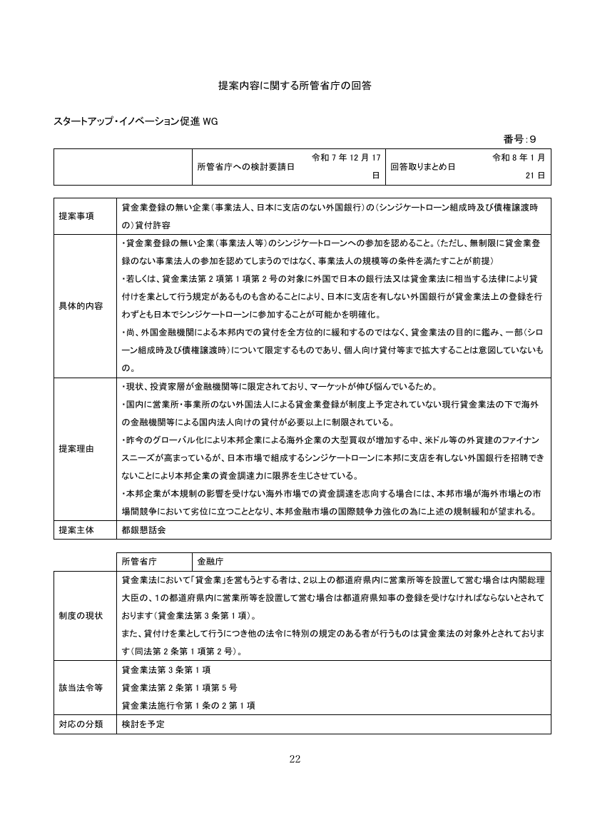 シンジケートローン等への外国会社参入等に係る貸付制度の検討 該当資料スライド 1枚目
