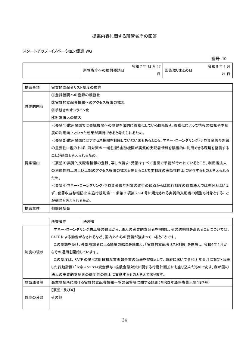 実質的支配者リスト制度のオンライン化（オンライン申出の導入） 該当資料スライド 1枚目