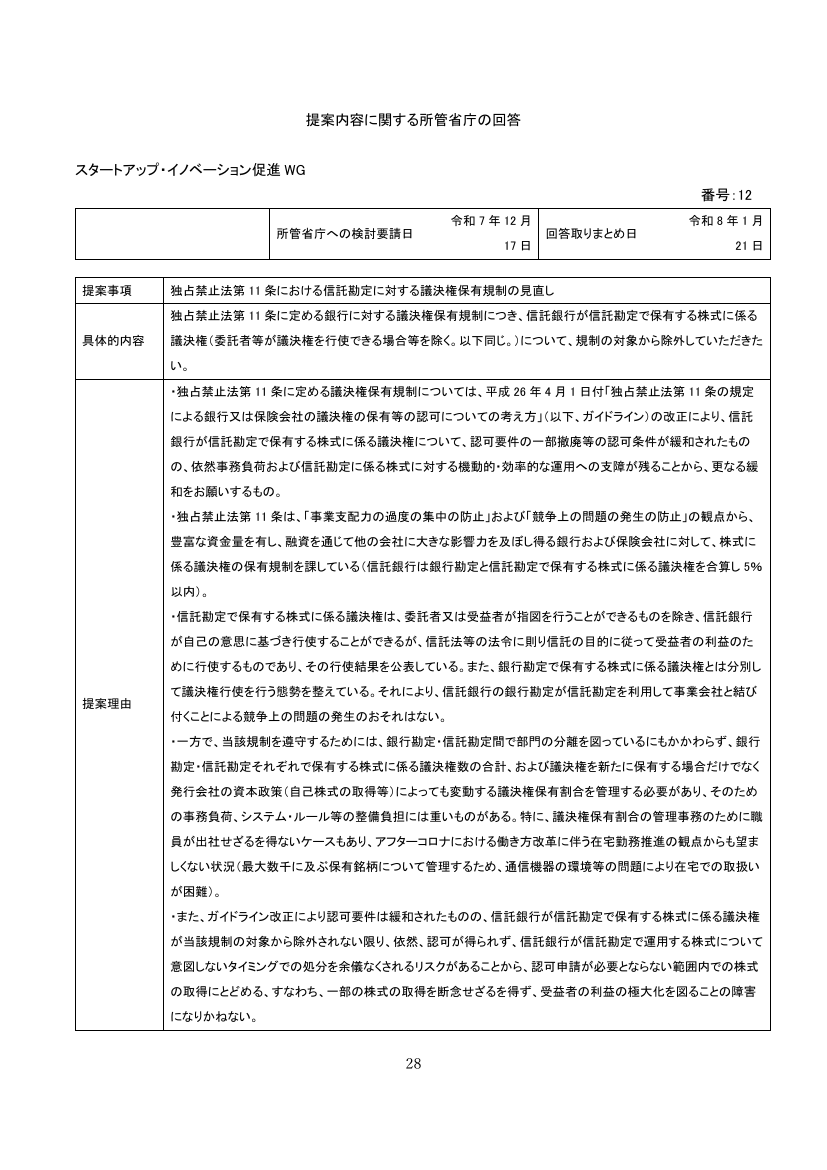 独占禁止法第11条における信託勘定に対する議決権保有規制の見直し