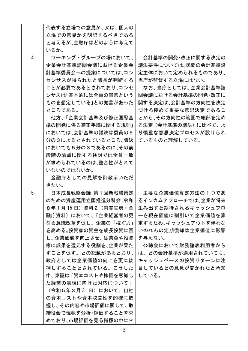 p.34