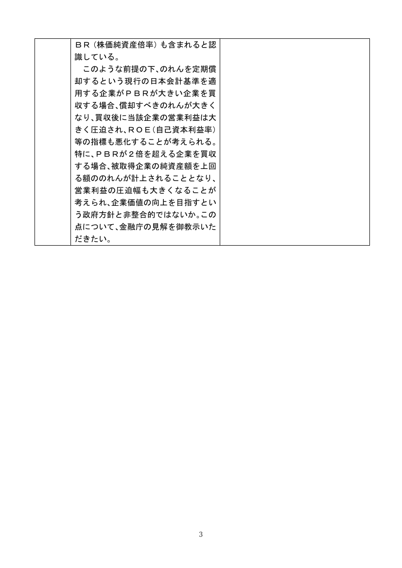 p.35