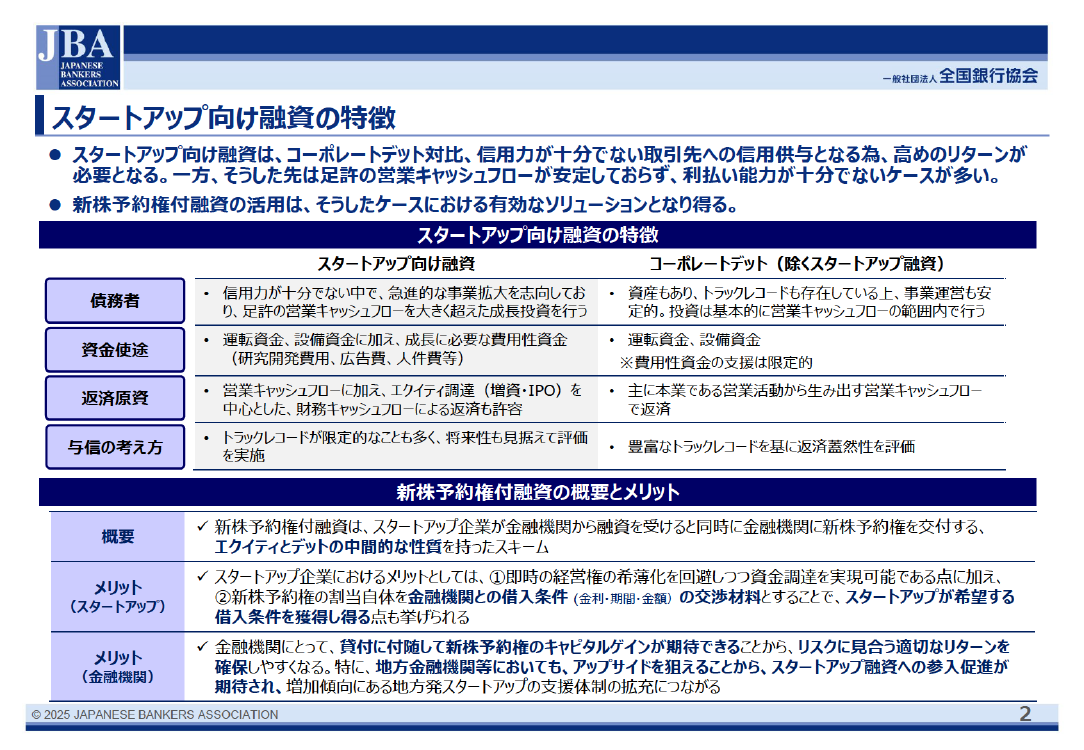 規制改革推進会議 スタートアップ・イノベーション促進WG 第2回 資料