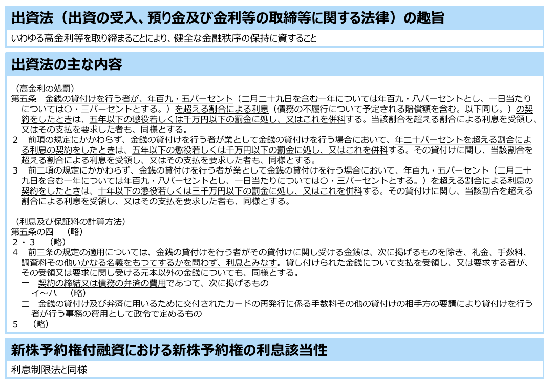 新株予約権付融資の明確化・環境整備 該当資料スライド 10枚目
