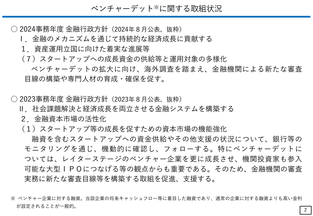 ベンチャーデットの海外調査 資料スライド