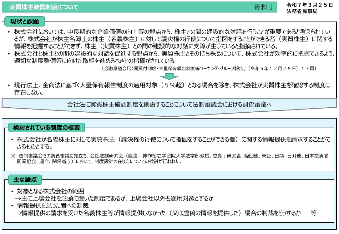 規制改革推進会議 スタートアップ・イノベーション促進WG 第3回 資料