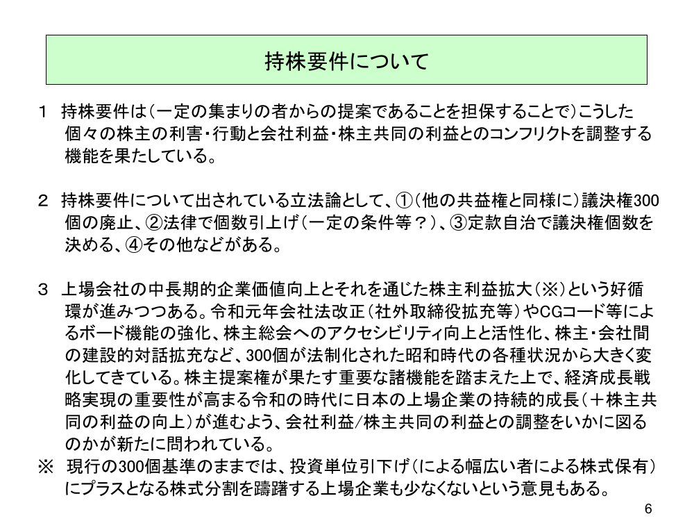 第3回 株主提案権の行使要件の見直し 資料スライド 6枚目