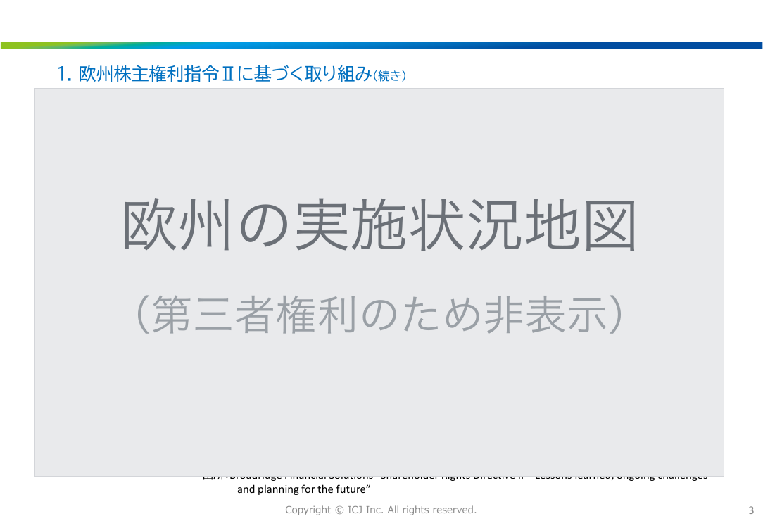 第3回 実質株主確認制度の創設 資料スライド 9枚目