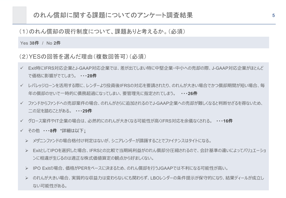 p.13