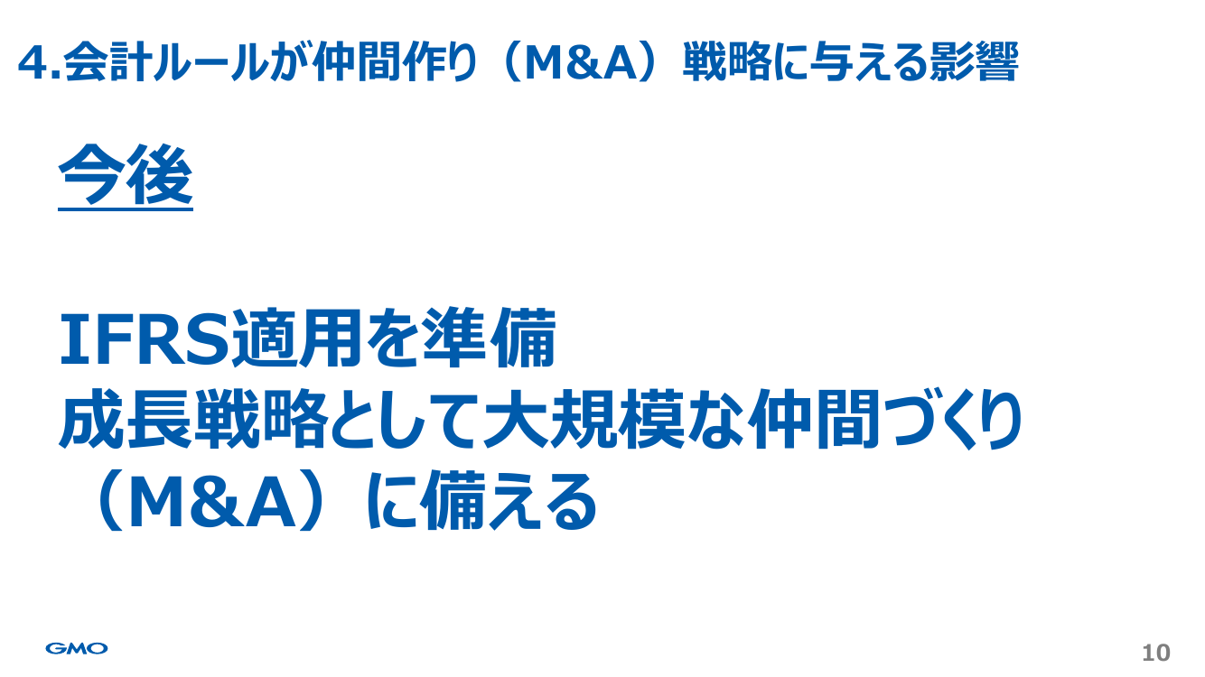 国際財務報告基準（IFRS）の任意適用の拡大・促進 該当資料スライド 1枚目