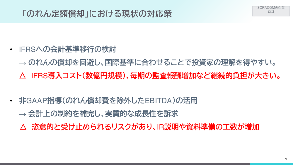 国際財務報告基準（IFRS）の任意適用の拡大・促進 資料スライド
