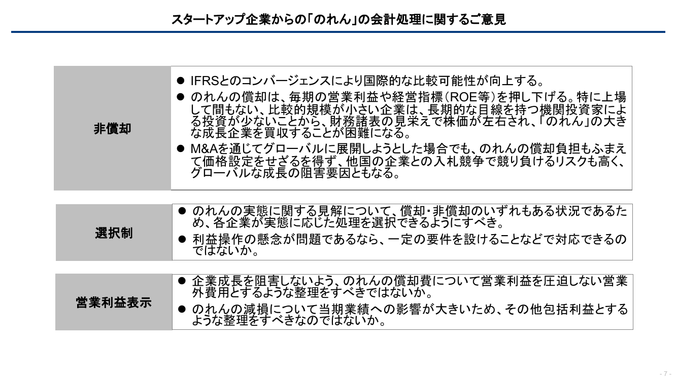 p.63