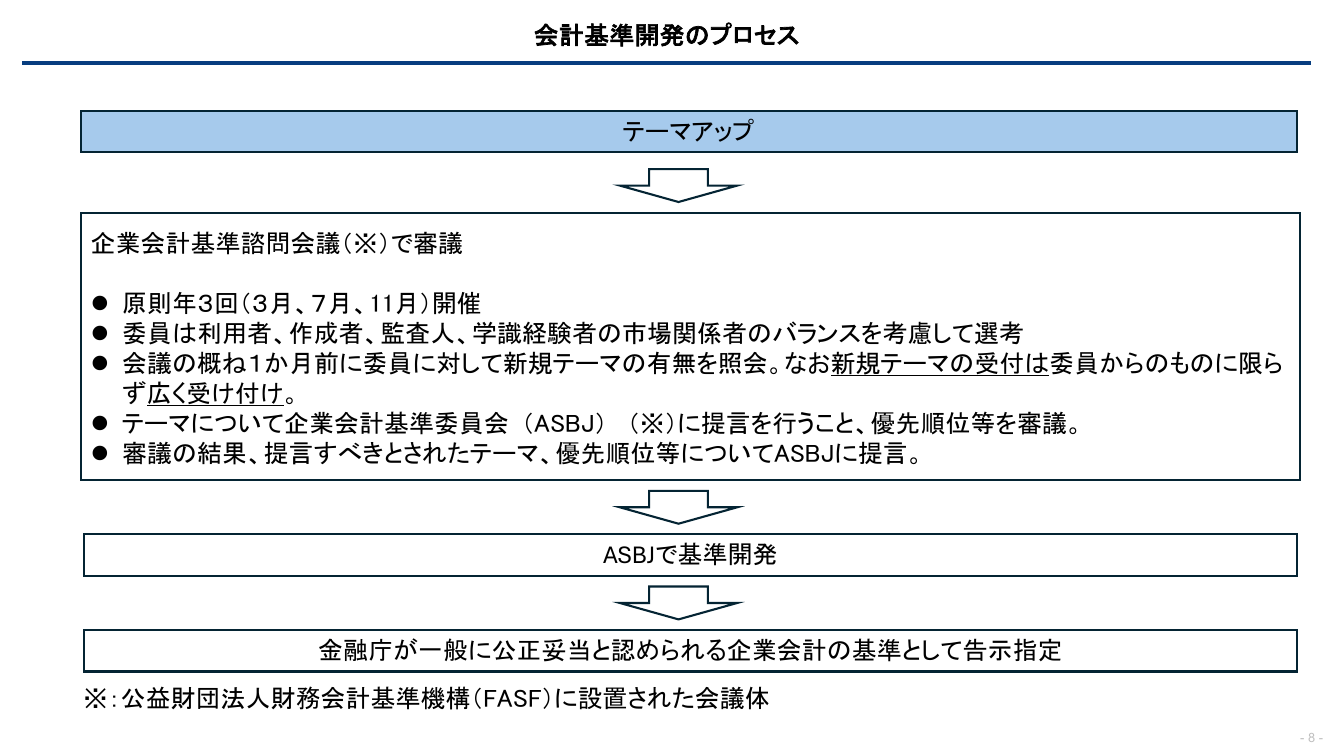 p.64