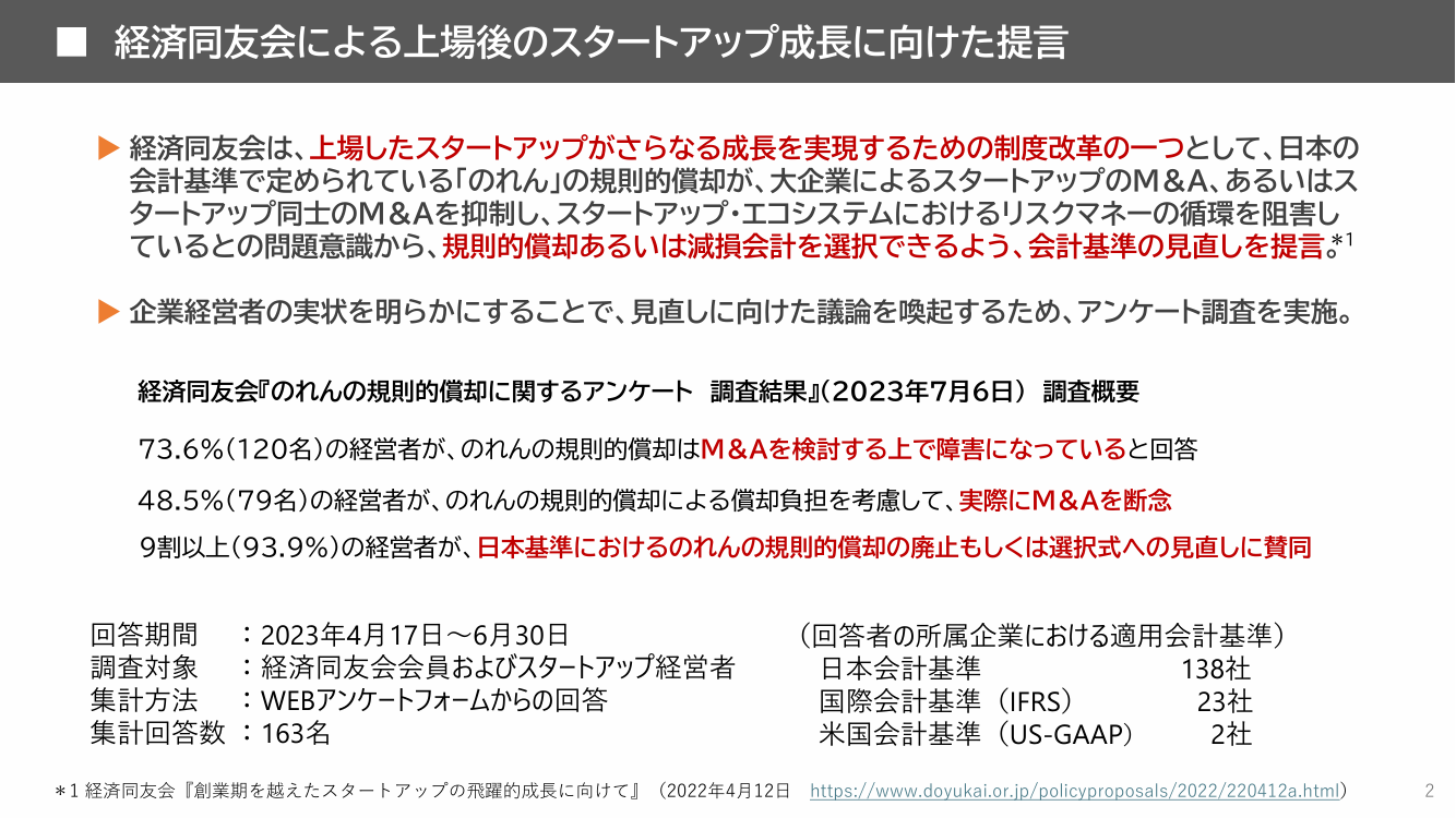 経済同友会による上場後のスタートアップ成長に向けた提言