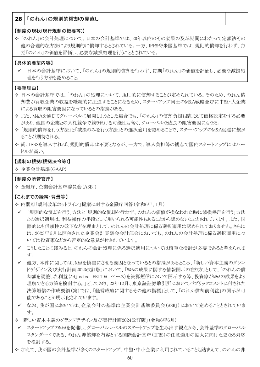 p.89