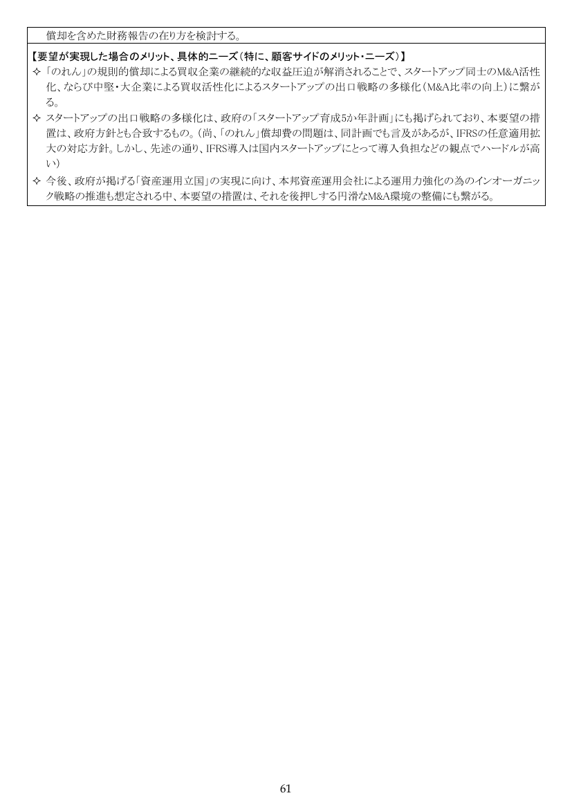 国際財務報告基準（IFRS）の任意適用の拡大・促進 該当資料スライド 6枚目