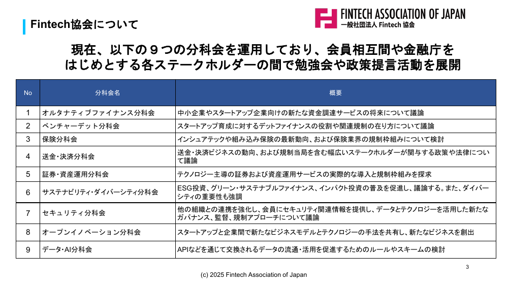 規制改革推進会議 スタートアップ・イノベーション促進WG 第5回 資料