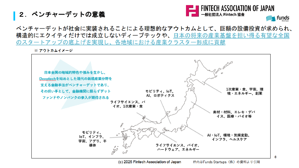 規制改革推進会議 スタートアップ・イノベーション促進WG 第5回 資料