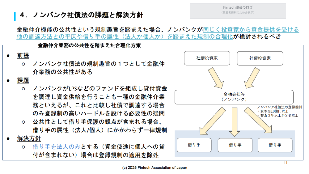 ノンバンク社債法の規制見直し 資料スライド