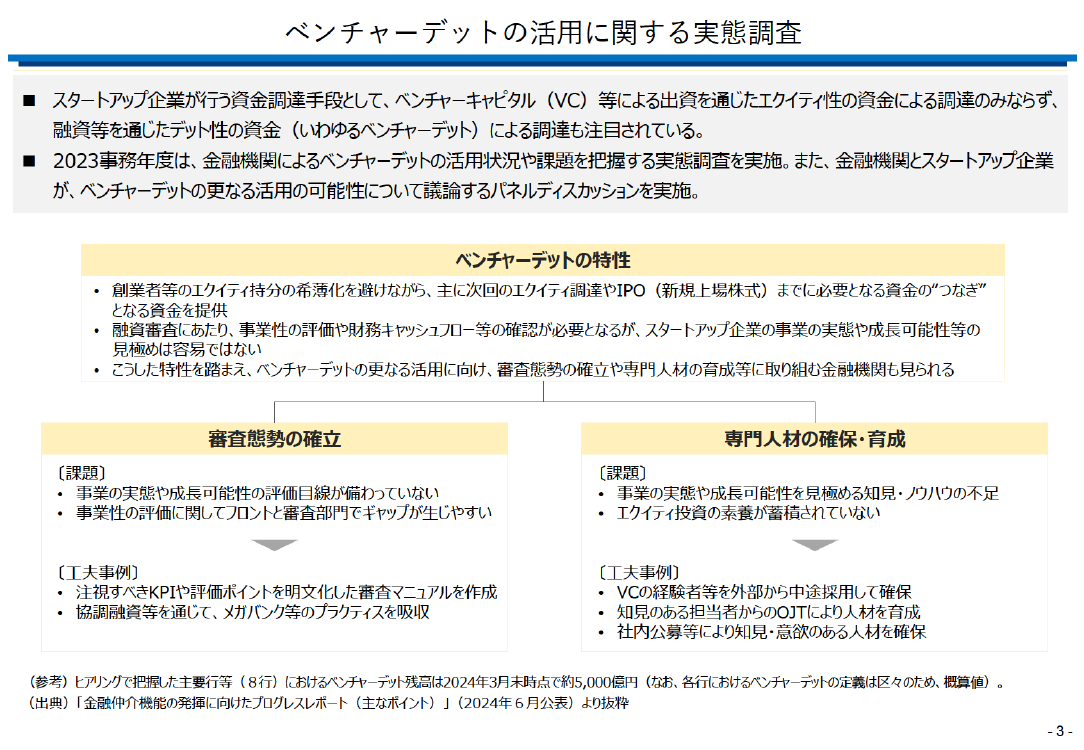 p.29