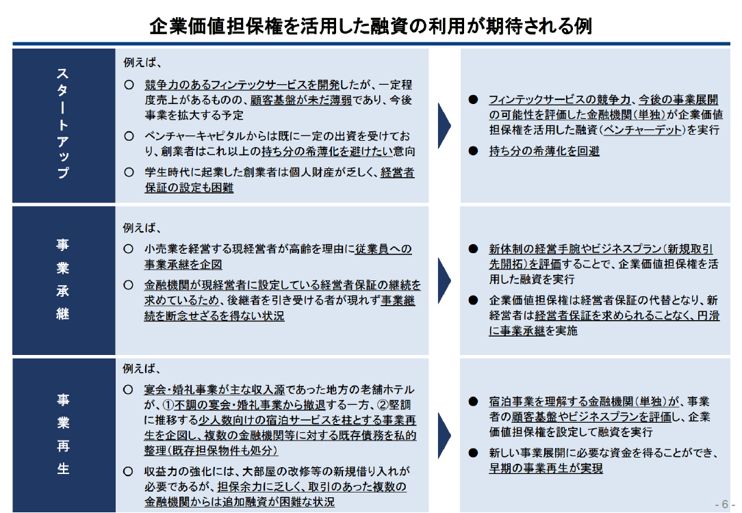 p.32