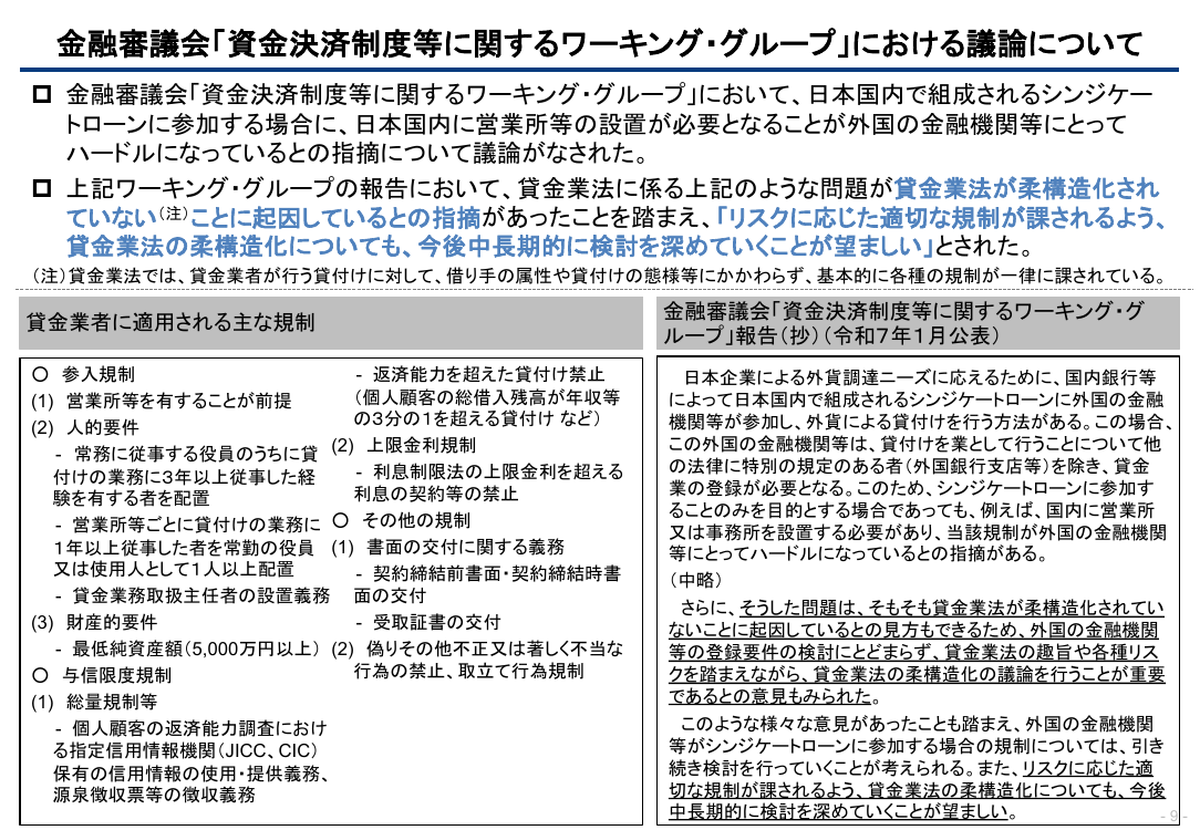 貸金業法の柔構造化 資料スライド
