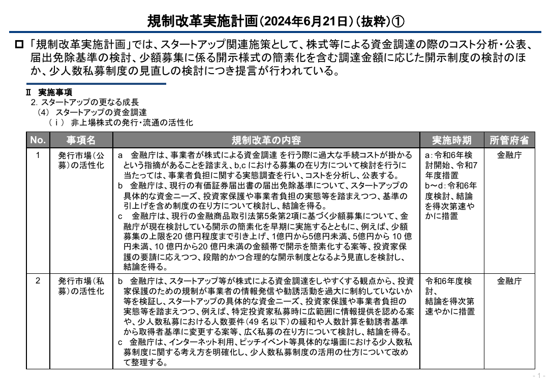 p.39