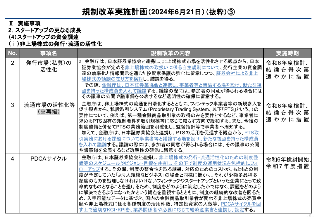 非上場株式のPTS参入要件の緩和 該当資料スライド 1枚目