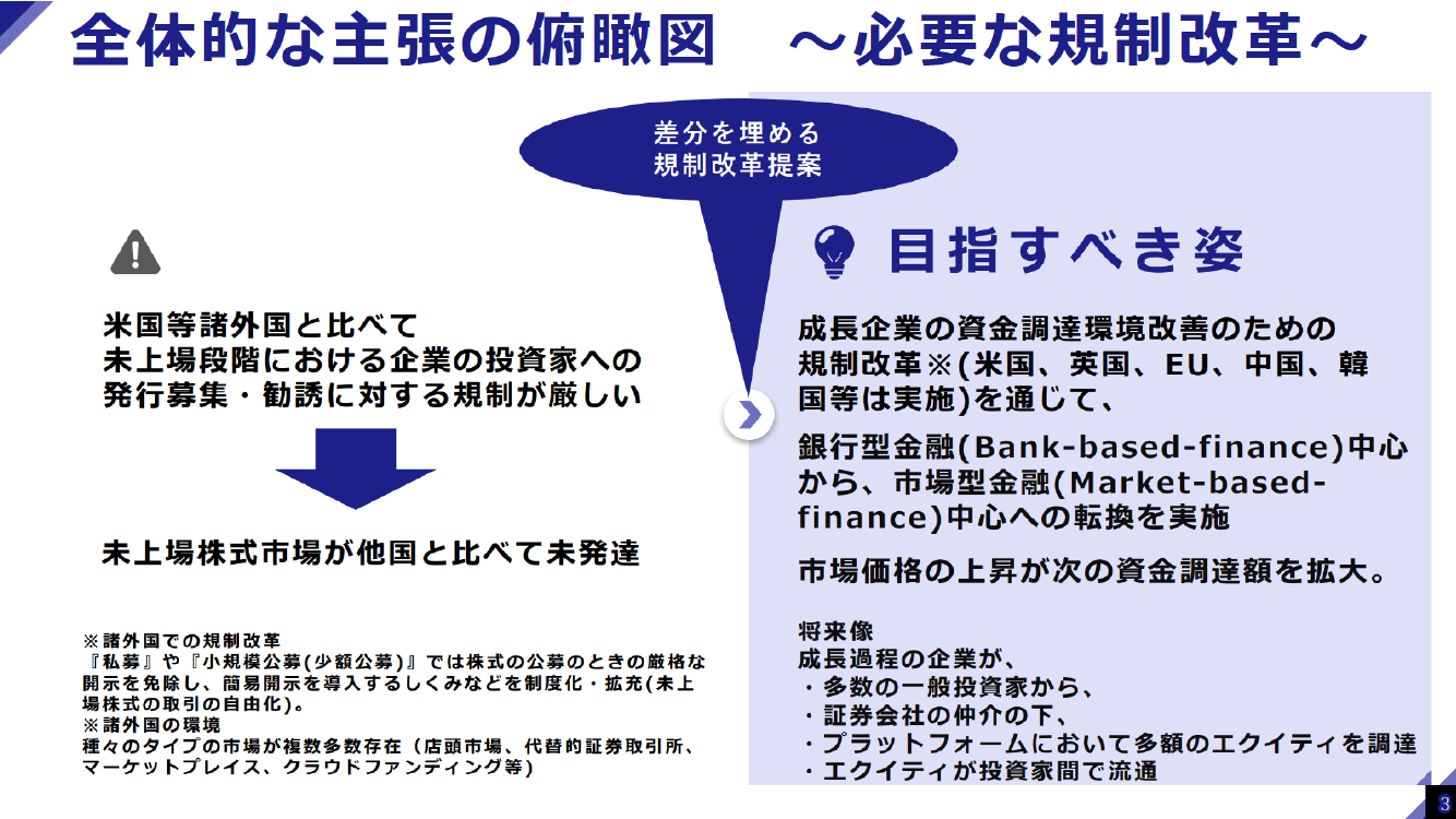 p.58