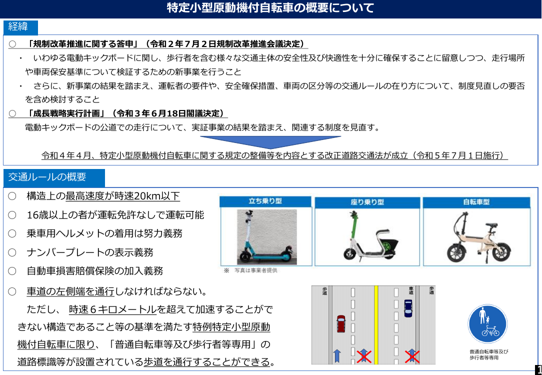 規制改革推進会議 スタートアップ・イノベーション促進WG 第6回 資料