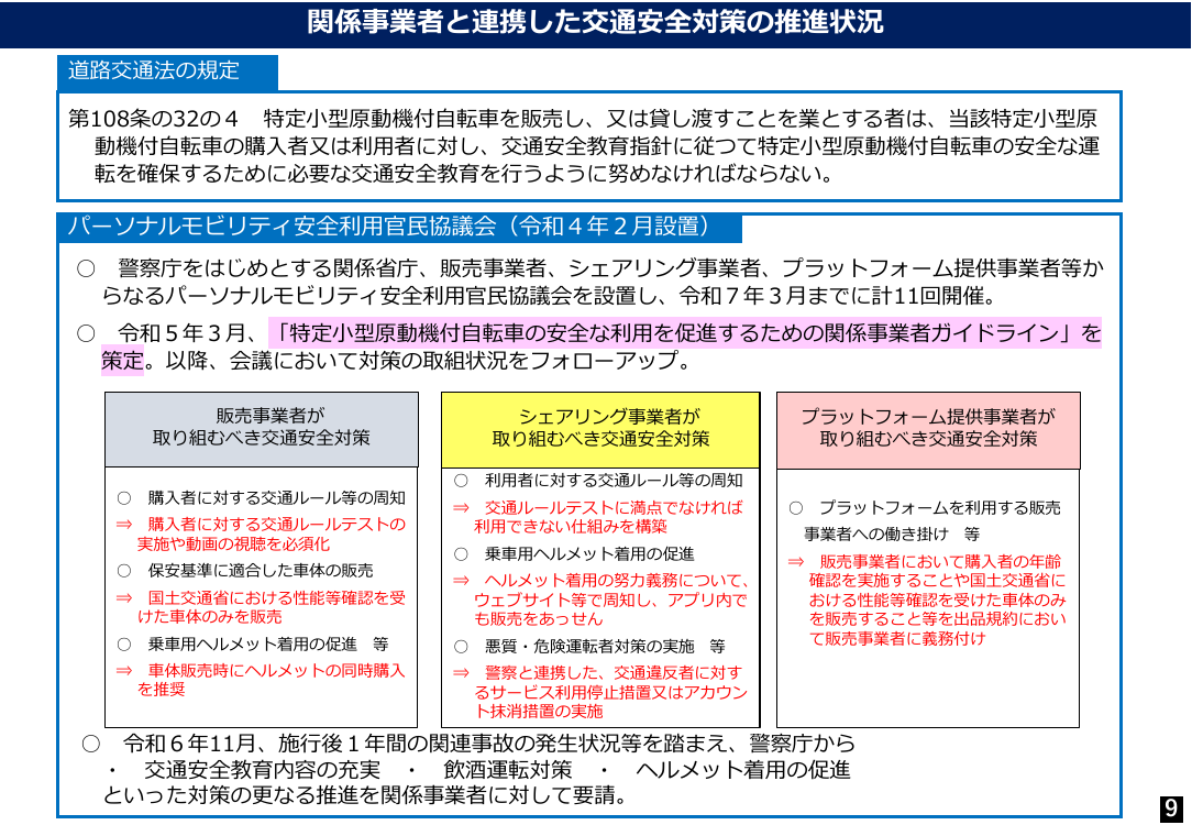 第6回 特定小型原動機付自転車の制度整備と安全対策 資料スライド 9枚目