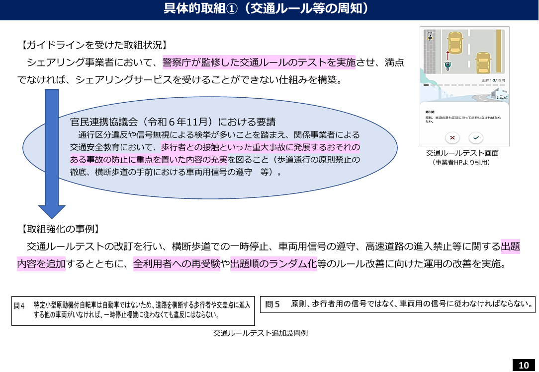 第6回 特定小型原動機付自転車の制度整備と安全対策 資料スライド 10枚目