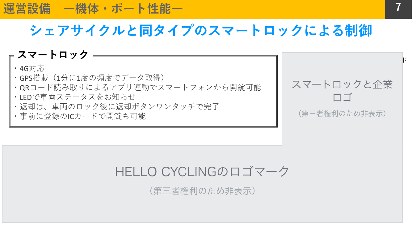 着座式特定小型原動機付自転車（電動サイクル・シートボード）の導入 資料スライド