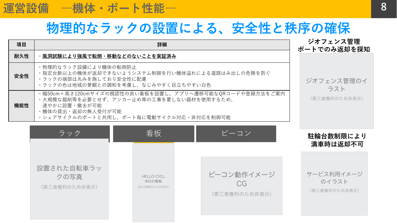 着座式特定小型原動機付自転車（電動サイクル・シートボード）の導入 該当資料スライド 5枚目
