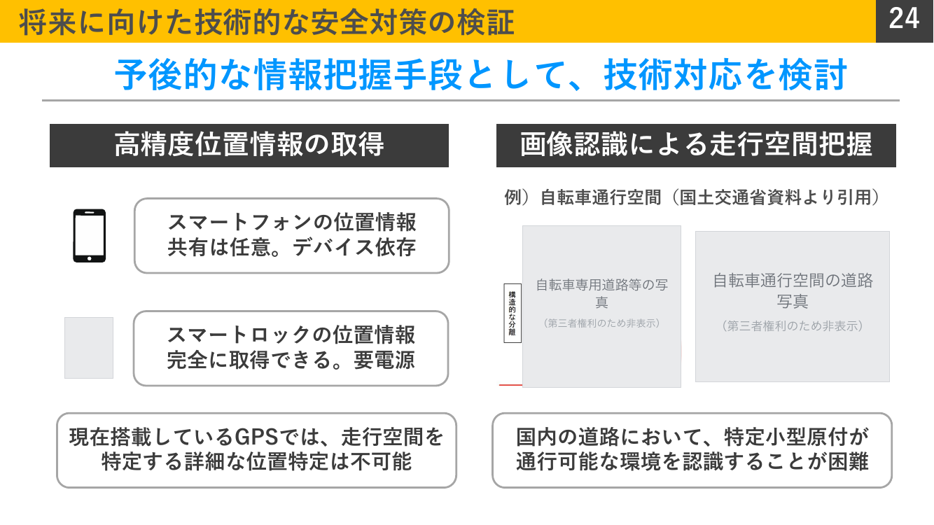 危険行動検知システム（GPS等による違反走行検知） 資料スライド