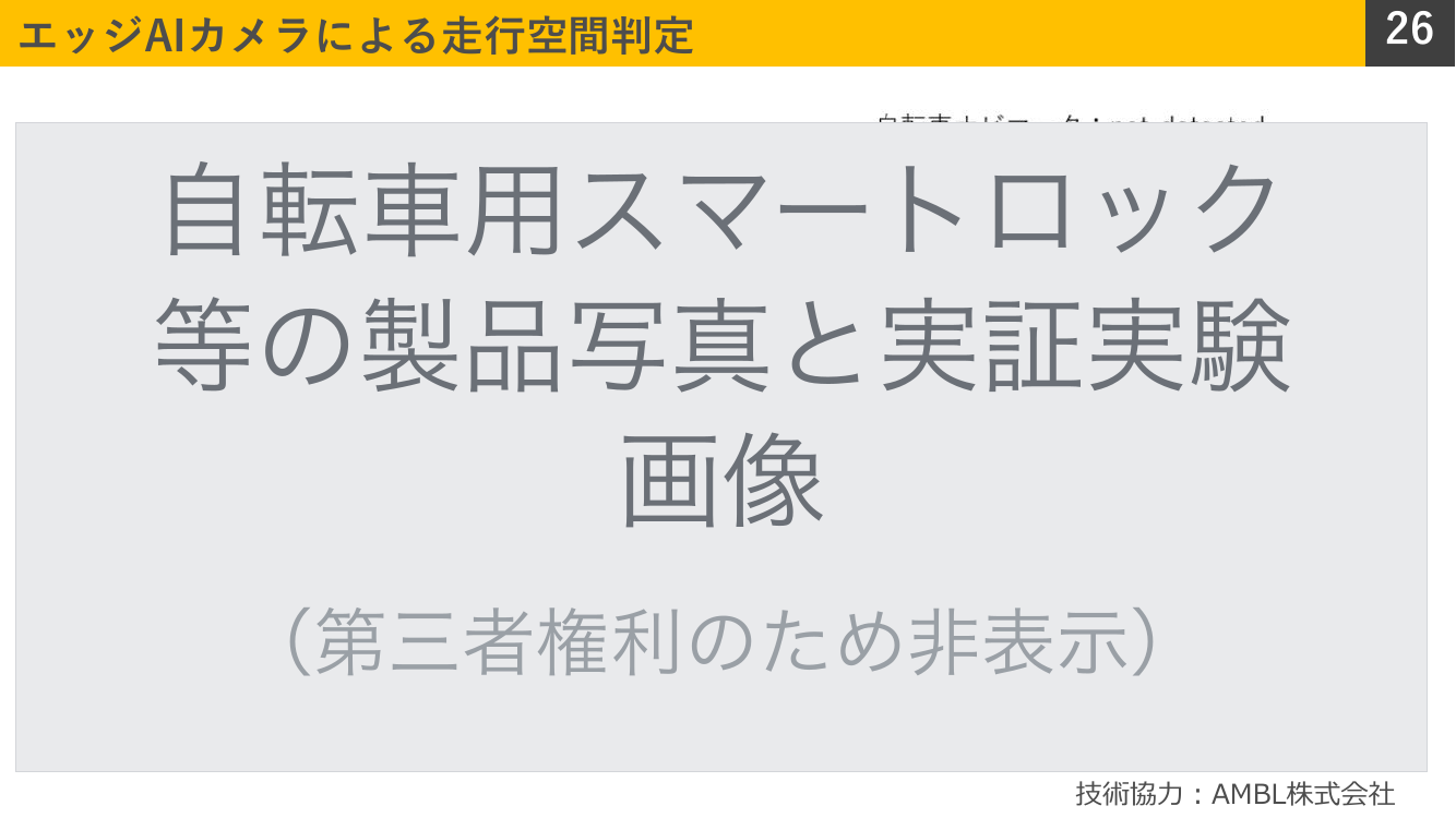 危険行動検知システム（GPS等による違反走行検知） 資料スライド
