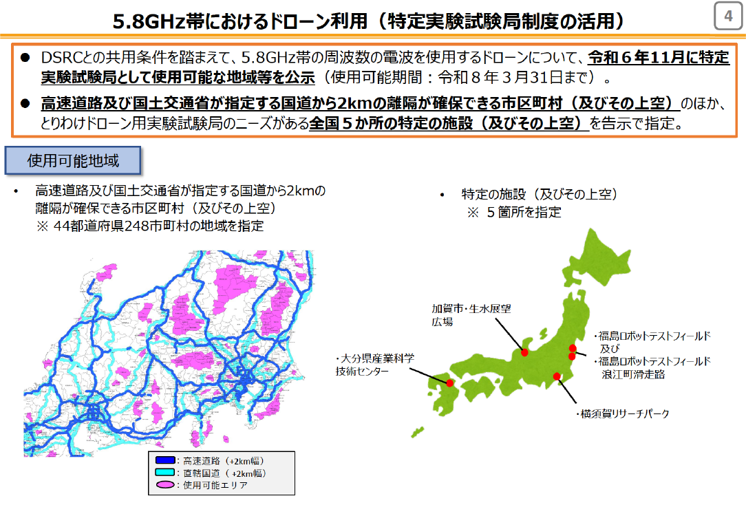 5.8GHz帯ドローン用特定実験試験局の利用拡大 該当資料スライド 7枚目